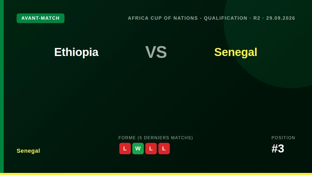 Les Lions de la Teranga affrontent l'Éthiopie ce dimanche dans un match qualificatif pour la CAN 2026, cherchant à...